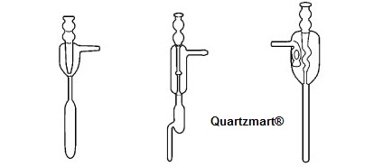 Quartz Exhaust Pipe (Spherical, Barrel, Poistion Type)