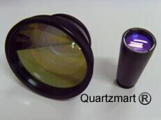 YAG scan lens & beam expander