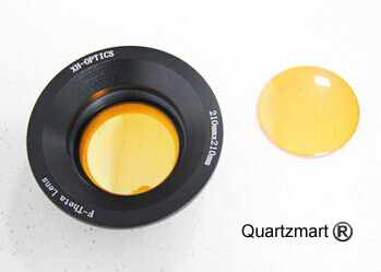 Single-chip CO2 F-Theta lens